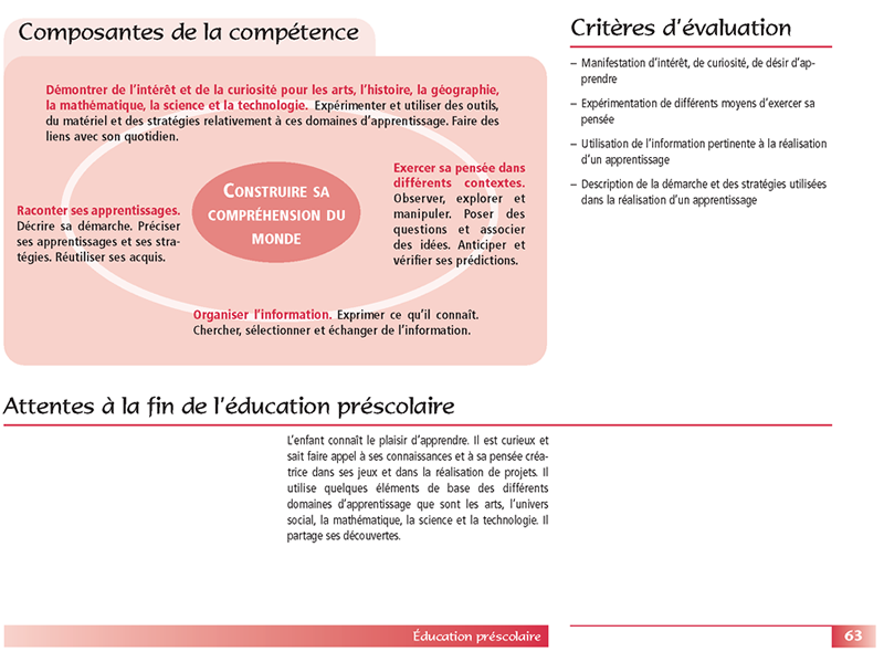 éducation préscolaire définition pdf