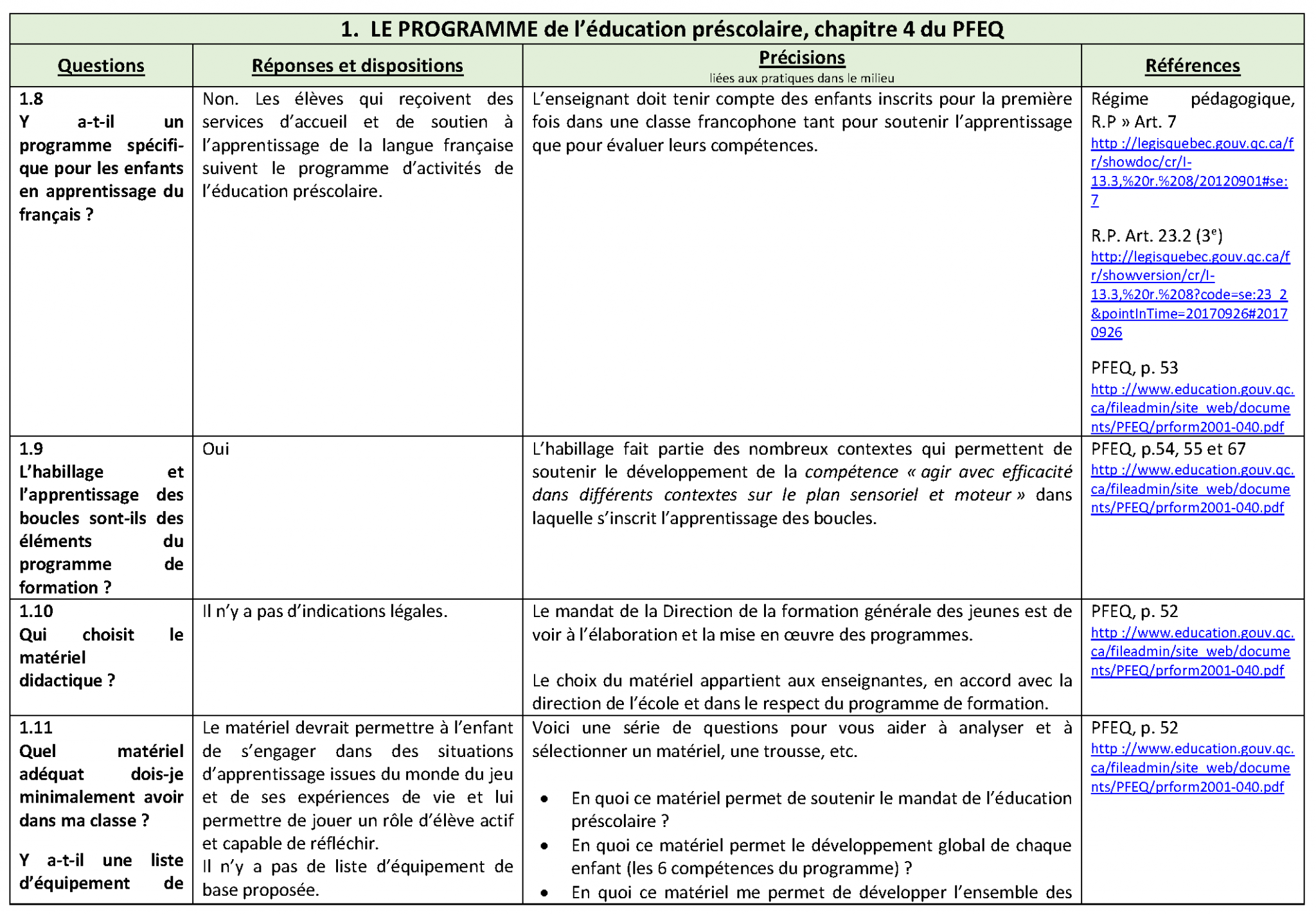 Logiciels pour enregistrer la voix  Service national du RÉCIT à  l'éducation préscolaire