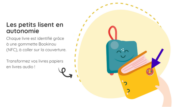 Bookinou étape 2