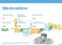 cap ecran guide wedo 2