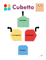 Cubetto affiche