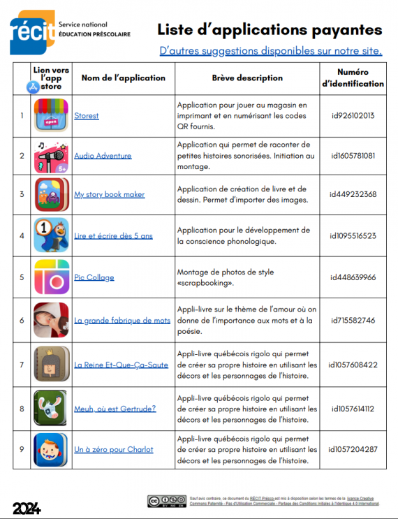 Liste d’applications payantes
