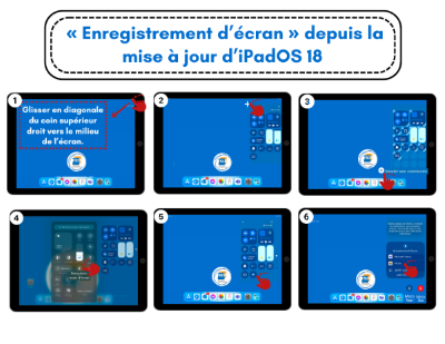 Tutoriel imagé enregistrement d’écran depuis la mise à jour d’iPadOS 18