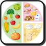 Image Alimentation Apps