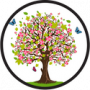 Thème à TIC sur le printemps