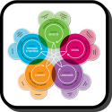 Programme d'éducation préscolaire Programme d'éducation préscolaire